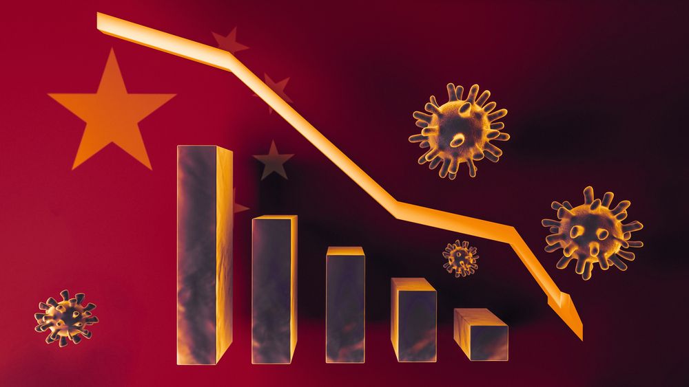 Coronavirus [Covid-19] and Financial Investment